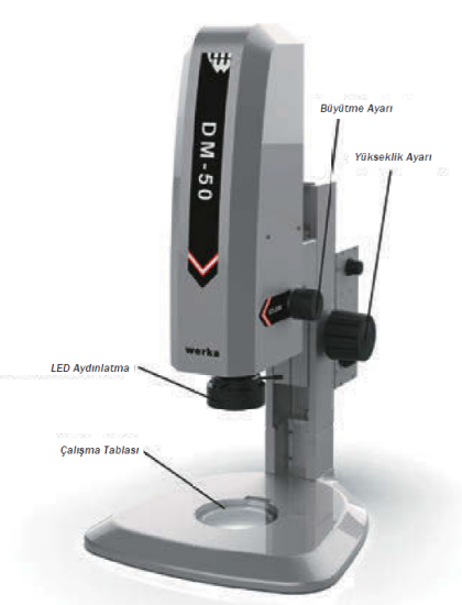 Werka 521-2013 Otofokus Görüntülü Ölçüm Mikroskobu