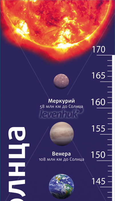 “Güneşe%20Ulaş”%20Levenhuk%20Büyüme%20Çizelgesi