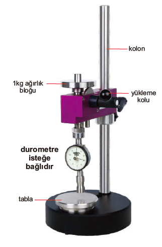 Insize%20Shorometreler%20vew%20Standları