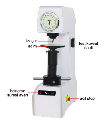 Insize%20Otomatik%20ve%20Manuel%20Sertlik%20Ölçüm%20Cihazları
