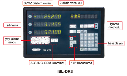 Insize%20Ekranlar