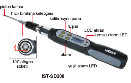 Insize%20Dijital%20Tork%20Vidaları