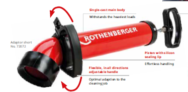 Rothnberger ROPUMP Serisi Tıkanıklık Açma Pompaları