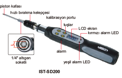 Insize Dijital Tork Vidaları